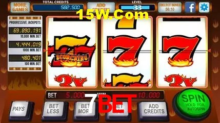 Tecnologia da Plataforma 7Bet